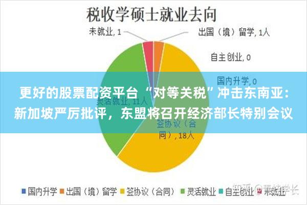 更好的股票配资平台 “对等关税”冲击东南亚：新加坡严厉批评，东盟将召开经济部长特别会议