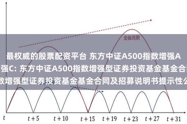 最权威的股票配资平台 东方中证A500指数增强A,东方中证A500指数增强C: 东方中证A500指数增强型证券投资基金基金合同及招募说明书提示性公告