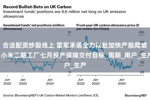 合法配资炒股线上 雷军承诺全力以赴加快产能爬坡, 小米二期工厂七月投产保障交付目标_周期_用户_生产