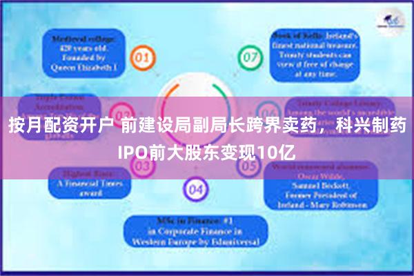 按月配资开户 前建设局副局长跨界卖药，科兴制药IPO前大股东变现10亿