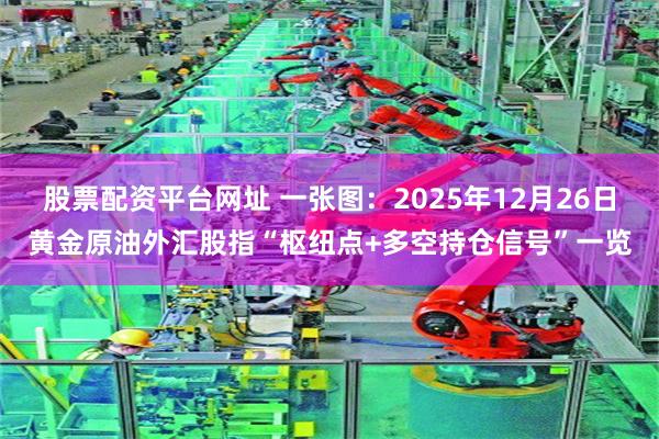 股票配资平台网址 一张图:2025年12月26日黄金原油外汇股指“枢纽点+多空持仓信号”一览