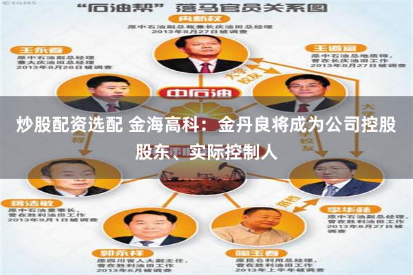 炒股配资选配 金海高科：金丹良将成为公司控股股东、实际控制人