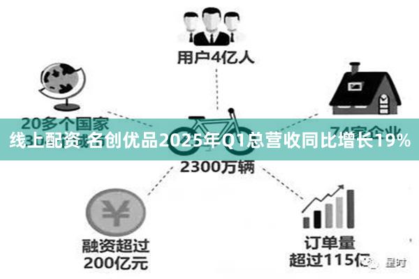 线上配资 名创优品2025年Q1总营收同比增长19%