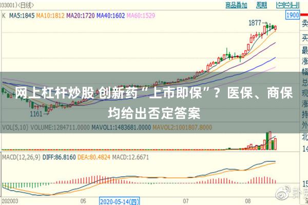 网上杠杆炒股 创新药“上市即保”？医保、商保均给出否定答案