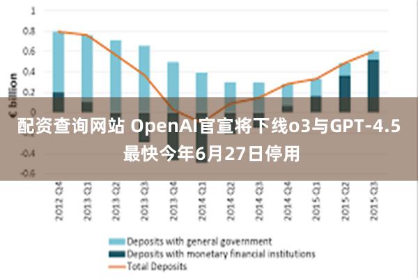 配资查询网站 OpenAI官宣将下线o3与GPT-4.5 最快今年6月27日停用