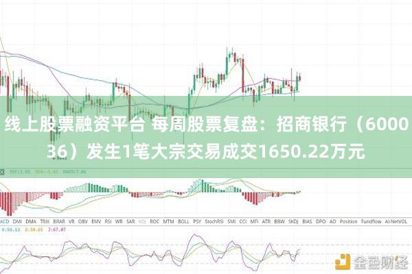 线上股票融资平台 每周股票复盘：招商银行（600036）发生1笔大宗交易成交1650.22万元