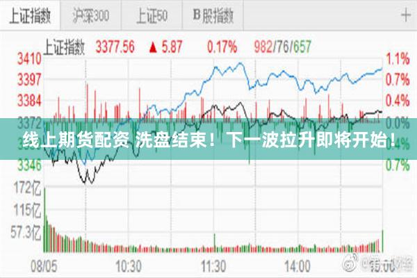 线上期货配资 洗盘结束！下一波拉升即将开始！
