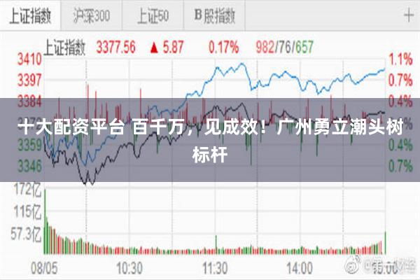十大配资平台 百千万，见成效！广州勇立潮头树标杆