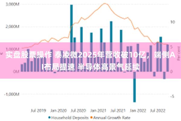 实盘股票操作 泰凌微2025年营收破10亿，端侧AI布局提速 半导体高景气延续