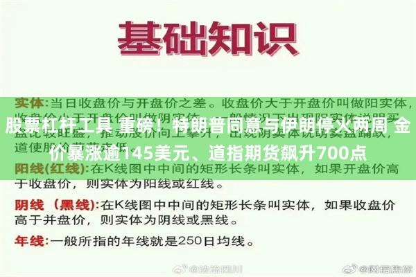 股票杠杆工具 重磅！特朗普同意与伊朗停火两周 金价暴涨逾145美元、道指期货飙升700点