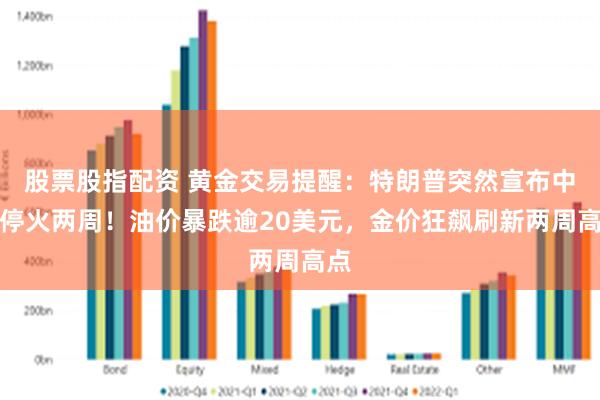 股票股指配资 黄金交易提醒：特朗普突然宣布中东停火两周！油价暴跌逾20美元，金价狂飙刷新两周高点