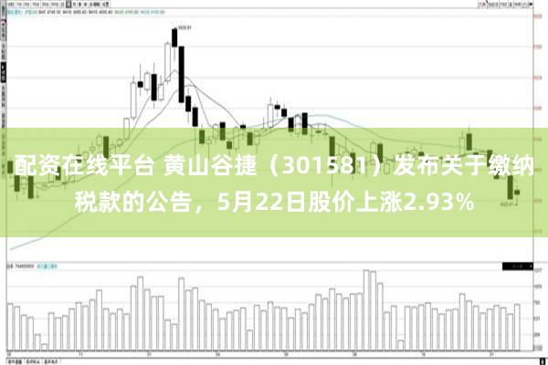 配资在线平台 黄山谷捷（301581）发布关于缴纳税款的公告，5月22日股价上涨2.93%