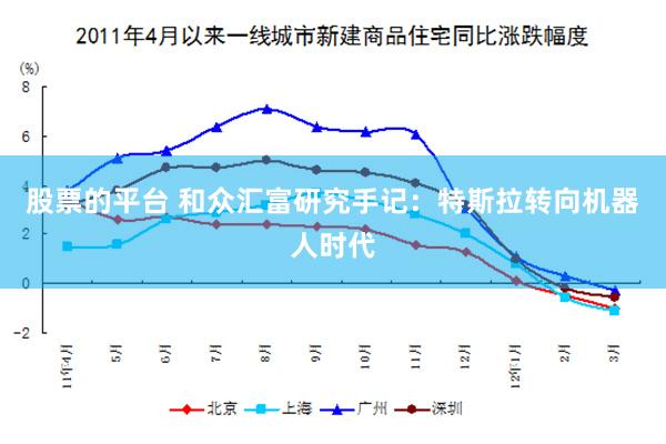 股票的平台 和众汇富研究手记：特斯拉转向机器人时代