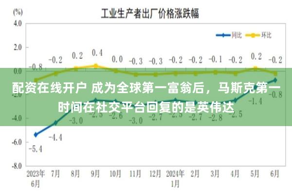 配资在线开户 成为全球第一富翁后，马斯克第一时间在社交平台回复的是英伟达