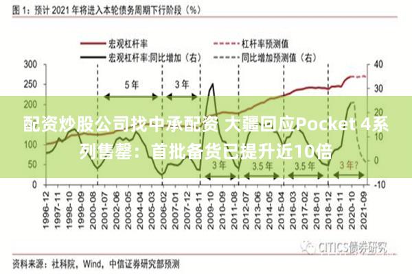 配资炒股公司找中承配资 大疆回应Pocket 4系列售罄：首批备货已提升近10倍