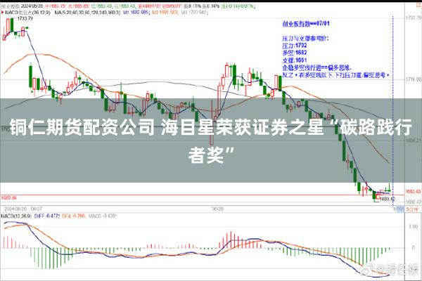 铜仁期货配资公司 海目星荣获证券之星“碳路践行者奖”