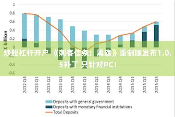 炒股杠杆开户 《刺客信条：黑旗》重制版发布1.0.5补丁 只针对PC！