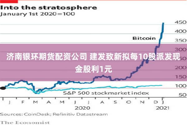 济南银环期货配资公司 建发致新拟每10股派发现金股利1元