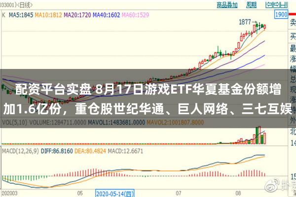 配资平台实盘 8月17日游戏ETF华夏基金份额增加1.6亿份，重仓股世纪华通、巨人网络、三七互娱