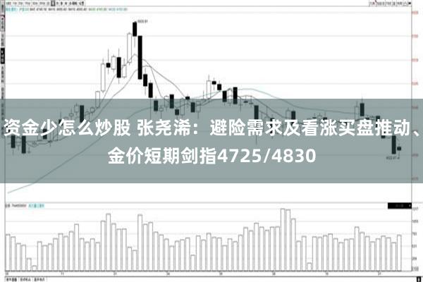 资金少怎么炒股 张尧浠：避险需求及看涨买盘推动、金价短期剑指4725/4830
