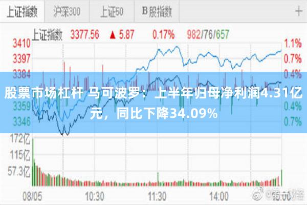 股票市场杠杆 马可波罗：上半年归母净利润4.31亿元，同比下降34.09%