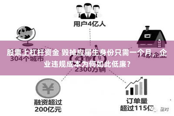 股票上杠杆资金 毁掉应届生身份只需一个月，企业违规成本为何如此低廉？
