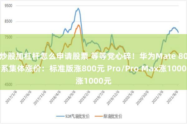 炒股加杠杆怎么申请股票 等等党心碎!华为Mate 80全系集体涨价:标准版涨800元 Pro/Pro Max涨1000元