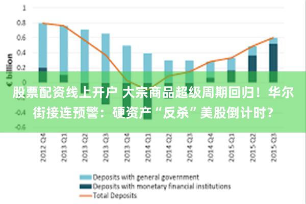 股票配资线上开户 大宗商品超级周期回归！华尔街接连预警：硬资产“反杀”美股倒计时？