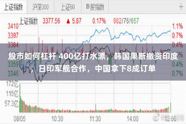 股市如何杠杆 400亿打水漂，韩国果断撤资印度，日印军舰合作，中国拿下8成订单